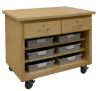 Picture of Cart, Mobile, Makerspace 36"Wx23"Dx30"H