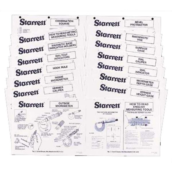 Picture of Chart, Wall, Vocational Tool, 17pc 18-5/8"x14-5/8"