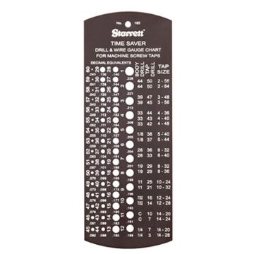 Picture of Gauge, Tap & Drill 
