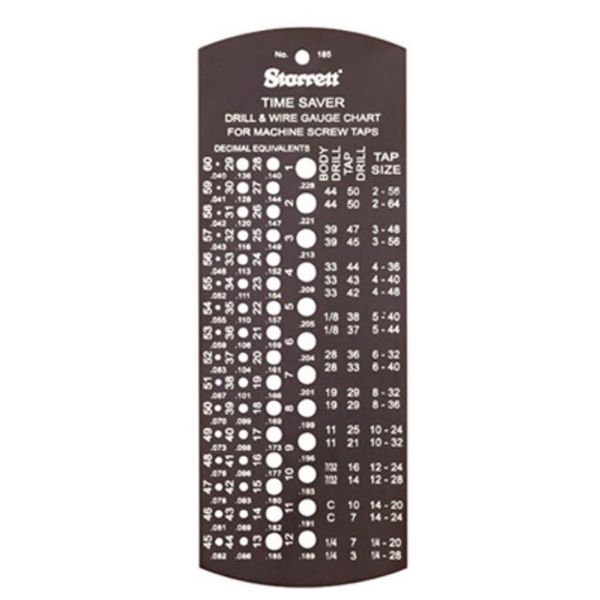 Picture of Gauge, Tap & Drill 