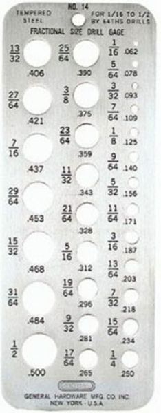Picture of Drill, Gauge f/1-60 Drills