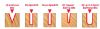 Picture of Router Bit, Carbide Tip, CNC, Signmaking, 8pc 1/4" Shank
