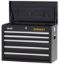 Picture of Chest, Tool, 5 Drawer 26"Wx12"Dx20-1/2"H