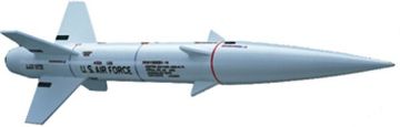 Picture of Rocket Kit, Bull Pup 12D 