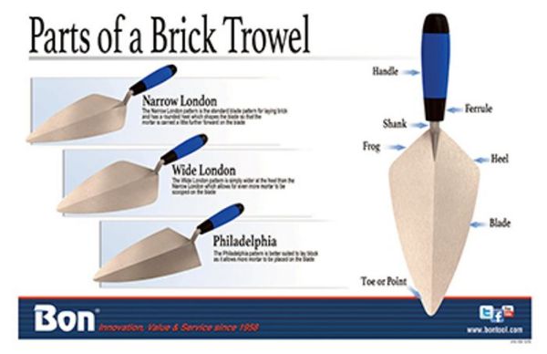 Picture of Poster, Masonry, Parts Of a Brick Trowel 17"Lx11"W