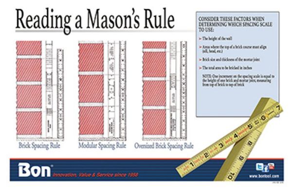 Picture of Poster, Masonry, Reading a Mason's Rule 17"Lx11"W