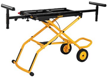 Picture of Stand, Miter Saw Universal, Rolling