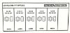 Picture of Nut, Hex Steel Full, Assortment NF-1/4"-5/8"