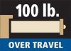 Picture of Slides, Drawer, Over Travel, 100 lb. Rated 26", Zinc Finish