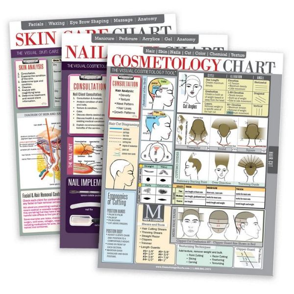Picture of Salon Charts, Set 