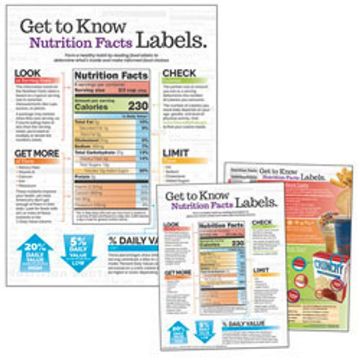 Picture of Poster, Set Get to Know Nutrition Facts