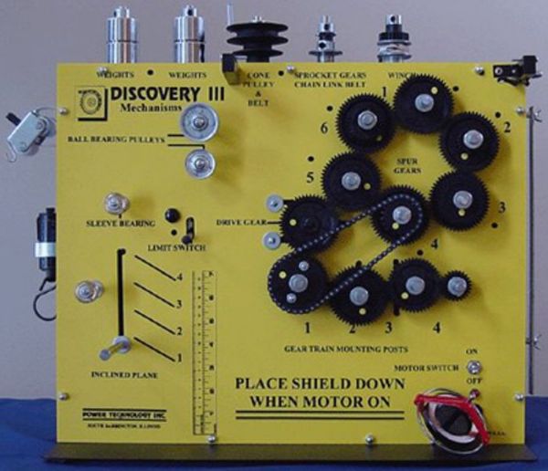 Picture of Technology Trainer Mechanisms