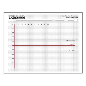 Picture of Worksheet Quality Control Chart