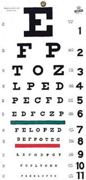 Picture of Eye Chart 
